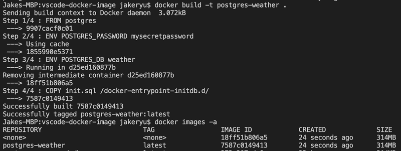 docker-image-created